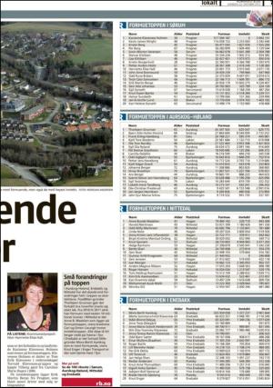 romerikesblad_nedre_seksjon-20121022_000_00_00_007.pdf