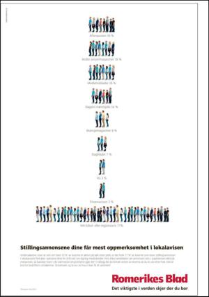 romerikesblad_nedre_seksjon-20130125_000_00_00_020.pdf