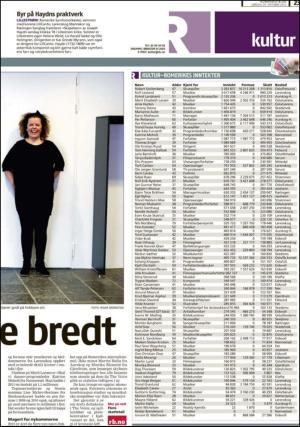 romerikesblad_seksjon-20121020_000_00_00_023.pdf