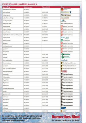 romerikesblad_seksjon-20130312_000_00_00_014.pdf