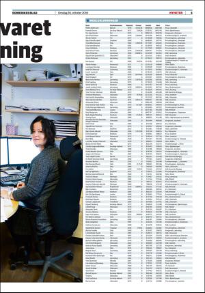 romerikesblad_ullensaker-20161026_000_00_00_005.pdf