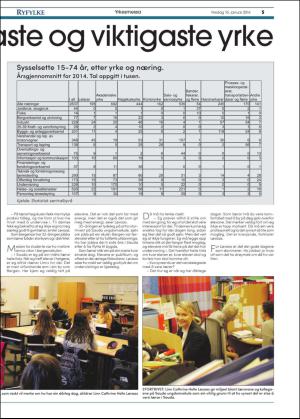 ryfylke_bilag-20160115_000_00_00_005.pdf