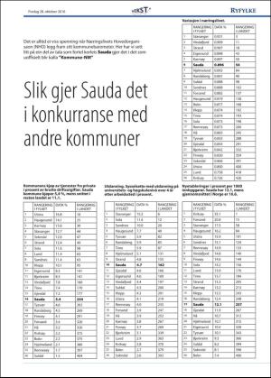 ryfylke_bilag-20161028_000_00_00_030.pdf