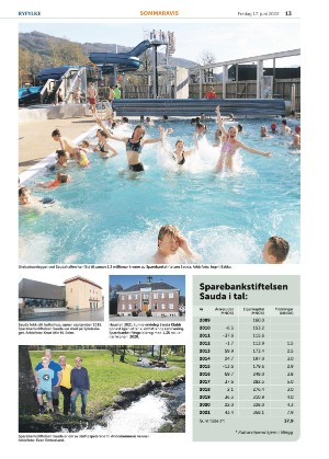 ryfylke_bilag-20220617_000_00_00_013.pdf