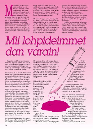 s_nuoraidmagasiidna-19961029_009_00_00_024.pdf