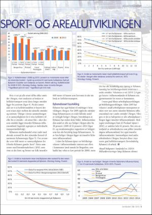 samferdsel-20151214_010_00_00_005.pdf