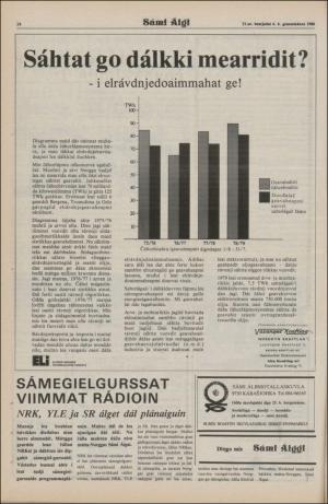 samiaigi-19800606_000_00_00_014.pdf
