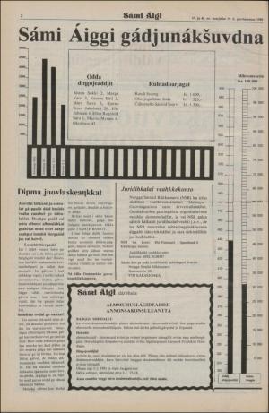 samiaigi-19801219_000_00_00_002.pdf