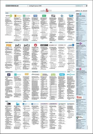 sandefjordsblad-20180120_000_00_00_037.pdf