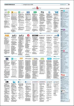 sandefjordsblad-20180120_000_00_00_039.pdf