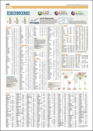 skanskadagbladet-20140306_000_00_00_032.pdf