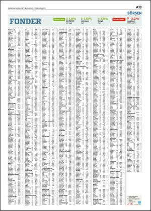 skanskadagbladet_z2-20130204_000_00_00_013.pdf