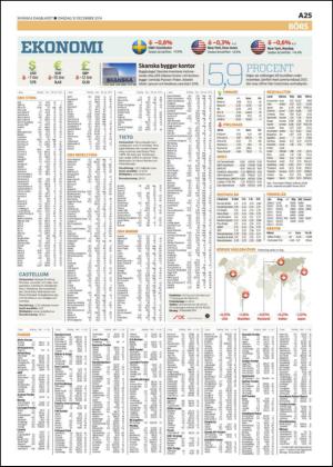 skanskadagbladet_z3-20141231_000_00_00_025.pdf