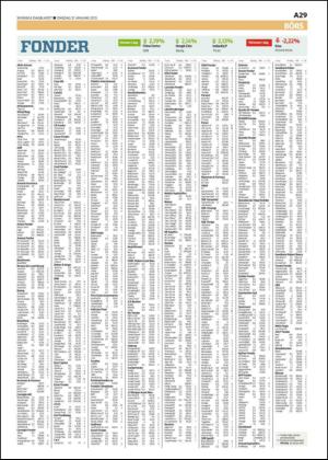 skanskadagbladet_z3-20150121_000_00_00_029.pdf
