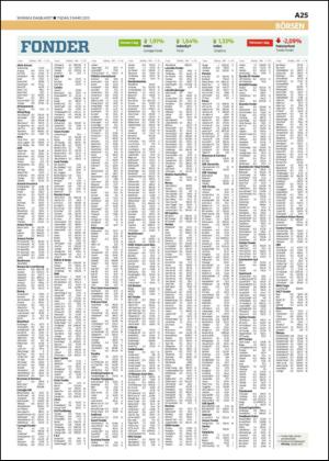 skanskadagbladet_z3-20150303_000_00_00_025.pdf