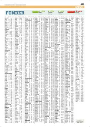 skanskadagbladet_z3-20150312_000_00_00_029.pdf