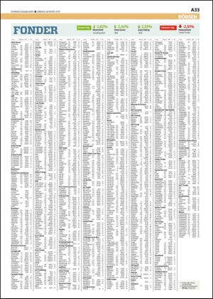 skanskadagbladet_z3-20150328_000_00_00_033.pdf