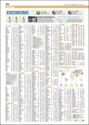 skanskadagbladet_z3-20150402_000_00_00_032.pdf