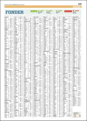 skanskadagbladet_z3-20150525_000_00_00_019.pdf