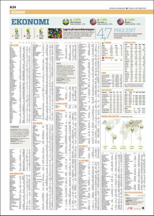 skanskadagbladet_z3-20151006_000_00_00_024.pdf