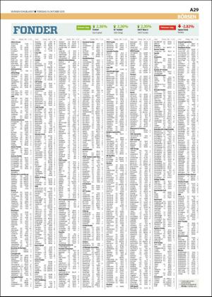 skanskadagbladet_z3-20151015_000_00_00_029.pdf