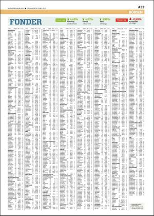 skanskadagbladet_z3-20151024_000_00_00_033.pdf