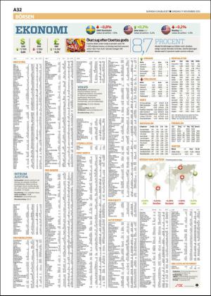 skanskadagbladet_z3-20151111_000_00_00_032.pdf