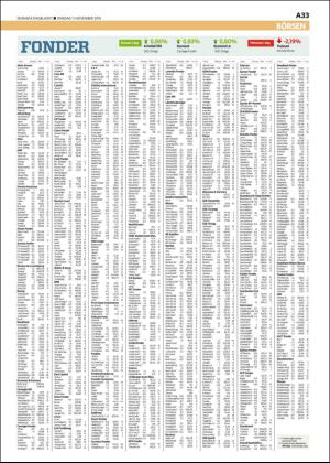 skanskadagbladet_z3-20151111_000_00_00_033.pdf