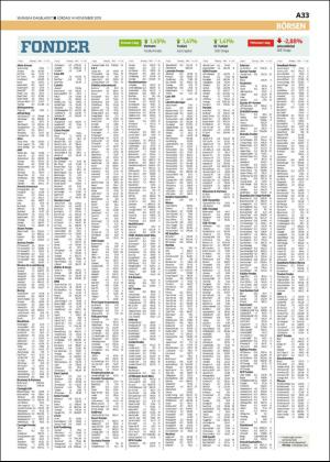 skanskadagbladet_z3-20151114_000_00_00_033.pdf