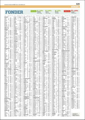 skanskadagbladet_z3-20151201_000_00_00_025.pdf