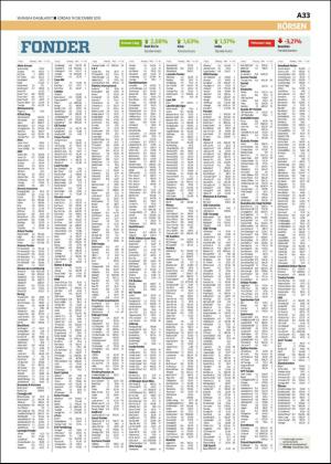 skanskadagbladet_z3-20151219_000_00_00_033.pdf