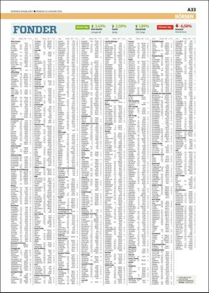 skanskadagbladet_z3-20160113_000_00_00_033.pdf
