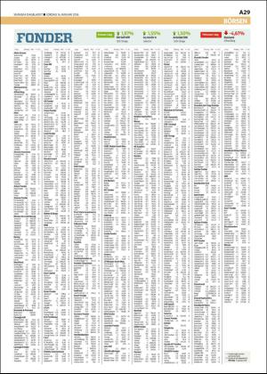 skanskadagbladet_z3-20160116_000_00_00_029.pdf