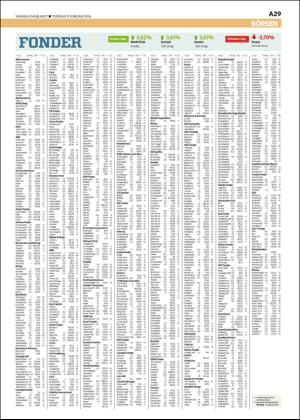skanskadagbladet_z3-20160211_000_00_00_029.pdf