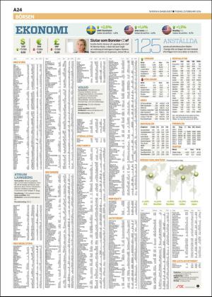 skanskadagbladet_z3-20160223_000_00_00_024.pdf