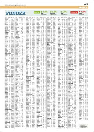 skanskadagbladet_z3-20160408_000_00_00_029.pdf