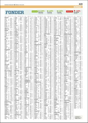 skanskadagbladet_z3-20160514_000_00_00_033.pdf