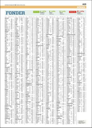 skanskadagbladet_z3-20160524_000_00_00_025.pdf