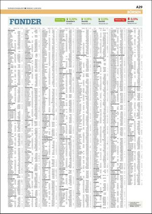 skanskadagbladet_z3-20160601_000_00_00_029.pdf