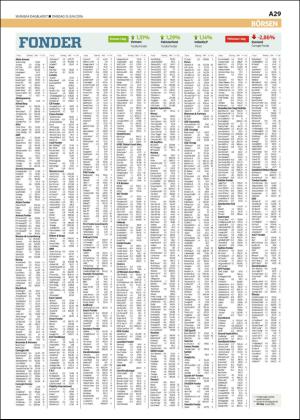 skanskadagbladet_z3-20160615_000_00_00_029.pdf