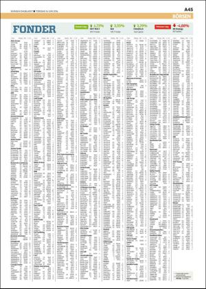 skanskadagbladet_z3-20160616_000_00_00_045.pdf
