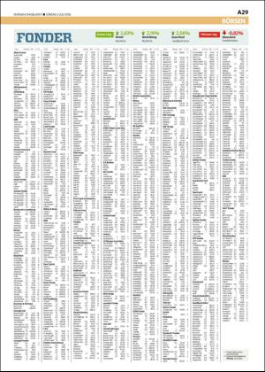 skanskadagbladet_z3-20160702_000_00_00_029.pdf