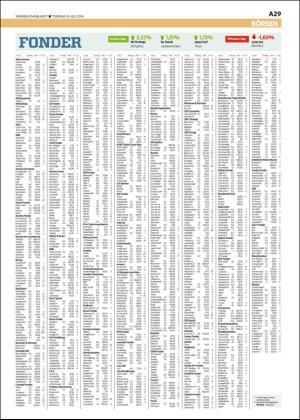 skanskadagbladet_z3-20160714_000_00_00_029.pdf
