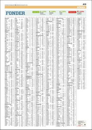 skanskadagbladet_z3-20160808_000_00_00_015.pdf