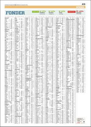 skanskadagbladet_z3-20160822_000_00_00_015.pdf
