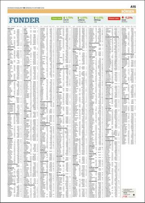 skanskadagbladet_z3-20161010_000_00_00_015.pdf