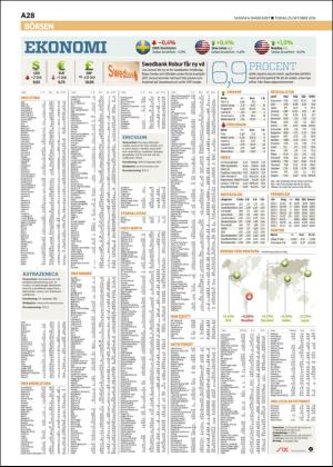 skanskadagbladet_z3-20161025_000_00_00_028.pdf