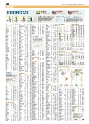 skanskadagbladet_z3-20161102_000_00_00_028.pdf
