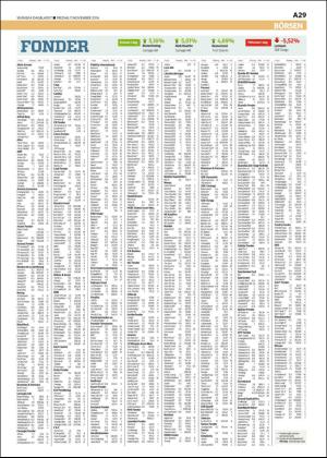 skanskadagbladet_z3-20161111_000_00_00_029.pdf