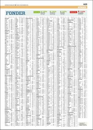 skanskadagbladet_z3-20161115_000_00_00_025.pdf